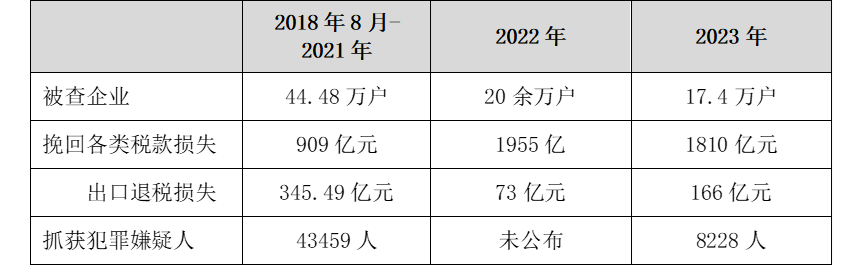 2023澳门正版全年免费资料,关于澳门正版全年免费资料的探讨与警示——切勿触碰违法犯罪的红线