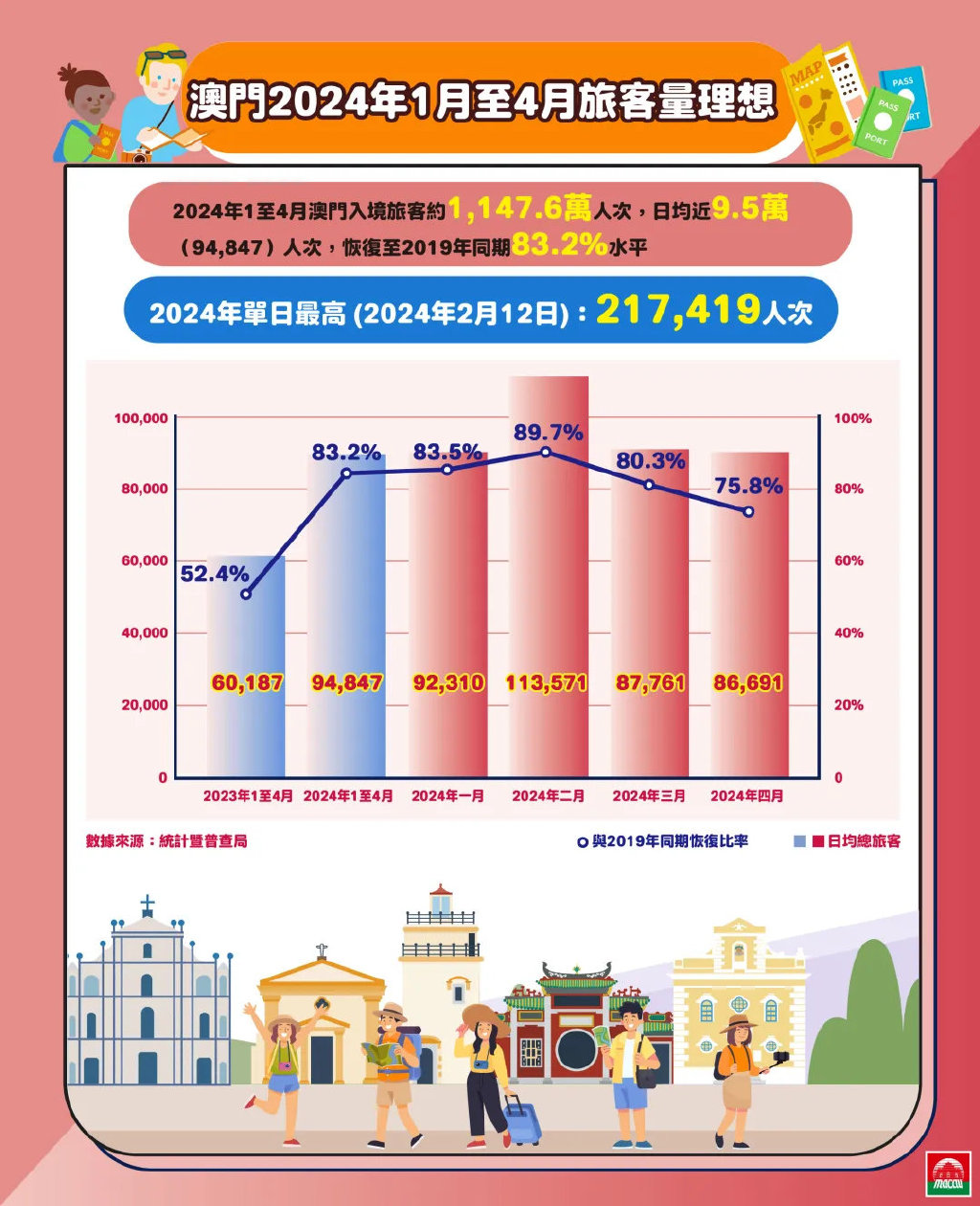 2024年澳门正版免费,澳门正版免费资源背后的法律与道德探讨（2024年视角）