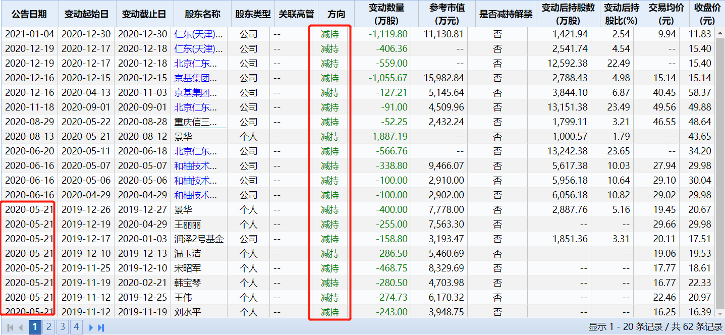 2024新奥彩开奖结果记录,揭秘新奥彩开奖结果记录，一场充满期待的盛宴（2024年回顾）