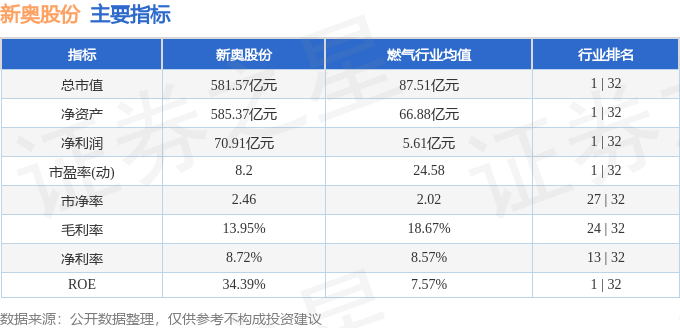 2024新奥历史开奖记录,揭秘2024新奥历史开奖记录，数据与背后的故事