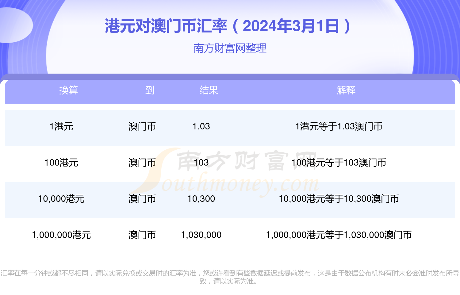 青山绿水 第6页