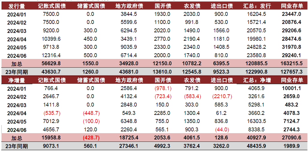 左顾右盼 第6页