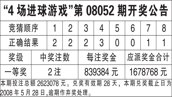 2024澳门六今晚开奖结果是多少,关于澳门六今晚开奖结果的探讨与分析