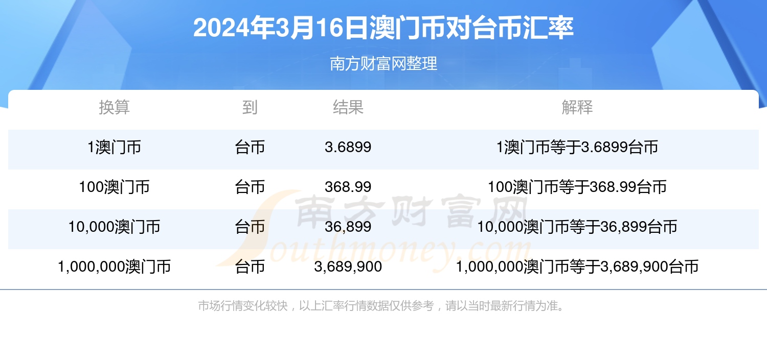 2024年新澳门正版,关于2024年新澳门正版的真相与风险揭示——警惕违法犯罪行为