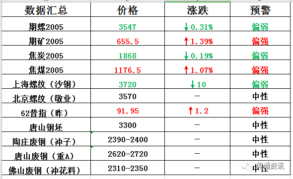 新澳历史开奖结果记录大全最新,新澳历史开奖结果记录大全最新，深度解析与综述