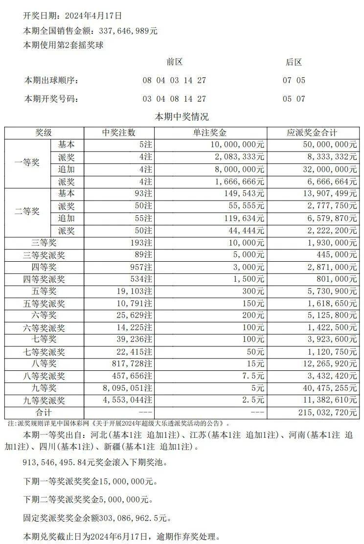 澳门开奖结果 开奖记录表01,澳门开奖结果及其开奖记录表（01期）详解