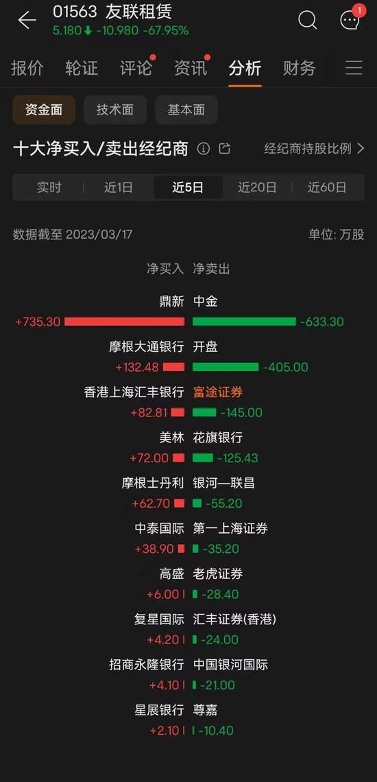 红通通 第7页