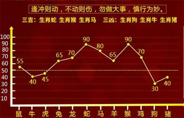 红艳艳 第6页