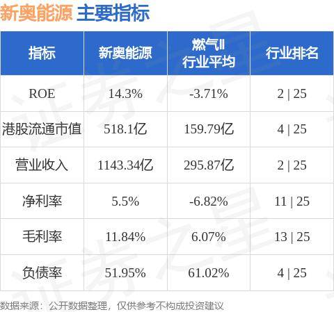 新奥天天开内部资料,新奥天天开内部资料详解