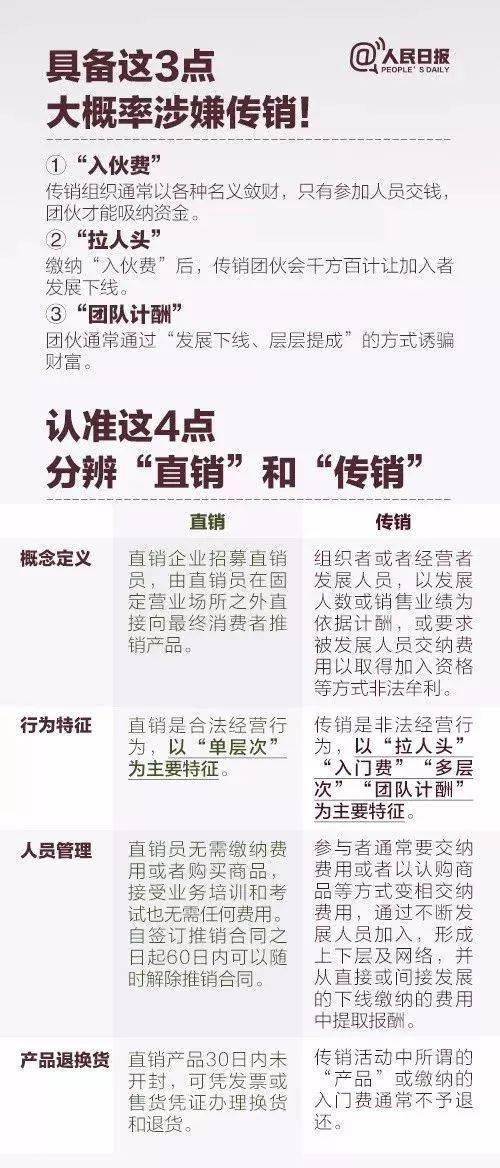 白小姐一肖一码必中一码,警惕白小姐一肖一码必中一码，揭示背后的犯罪风险