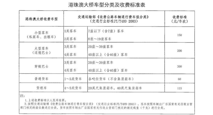 新澳门最准三肖三码100%,关于新澳门最准三肖三码100%的真相及其背后的风险