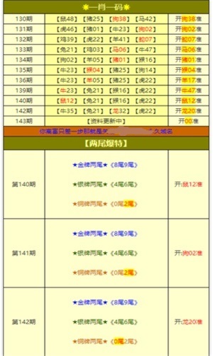 新奥2024年免费资料大全,新奥2024年免费资料大全概览