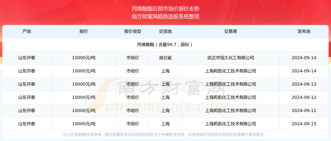 2024年新澳门今晚开奖结果2024年,揭秘2024年新澳门今晚开奖结果——探寻彩票背后的秘密