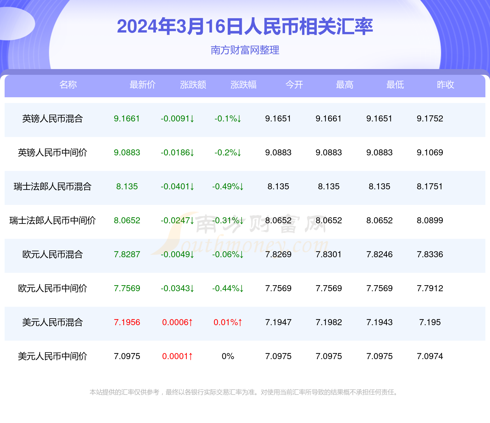 新澳门天天彩2024年全年资料,关于新澳门天天彩2024年全年资料的探讨——揭示违法犯罪问题的重要性