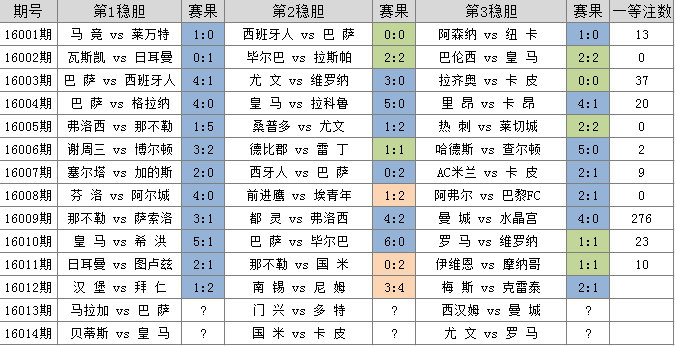 与虎谋皮_1 第7页