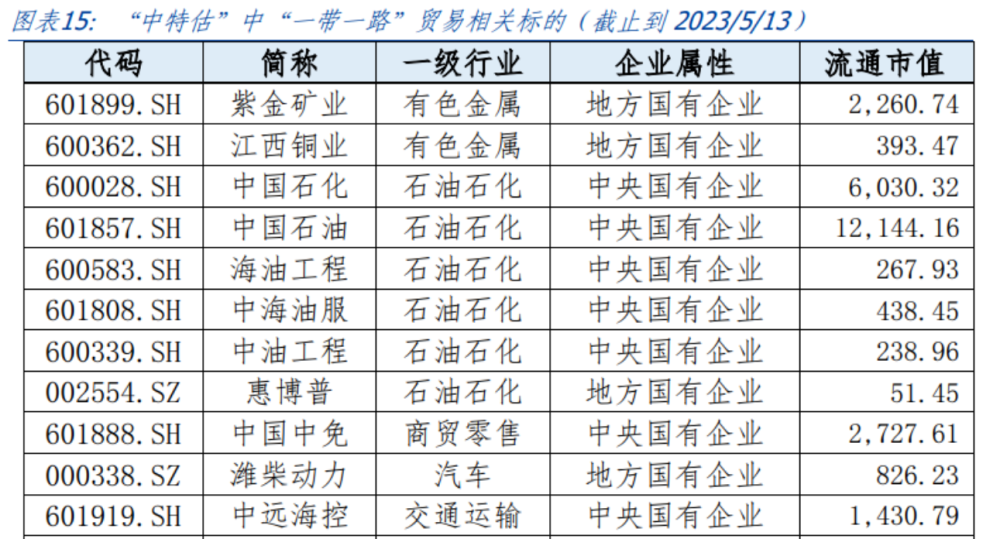 2024全年资料免费大全一肖一特,关于一肖一特的2024全年资料免费大全详解