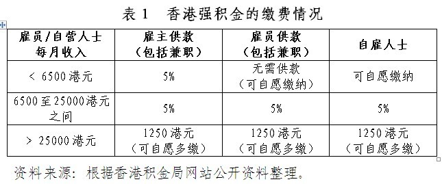 万紫千红 第5页