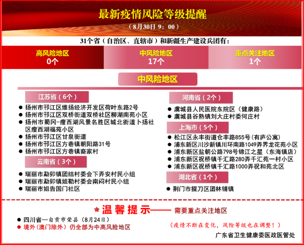 新澳门彩资料,新澳门彩资料与违法犯罪问题