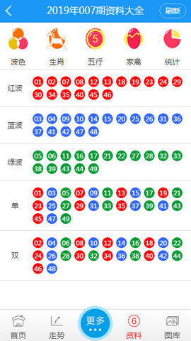 闻名于世 第6页