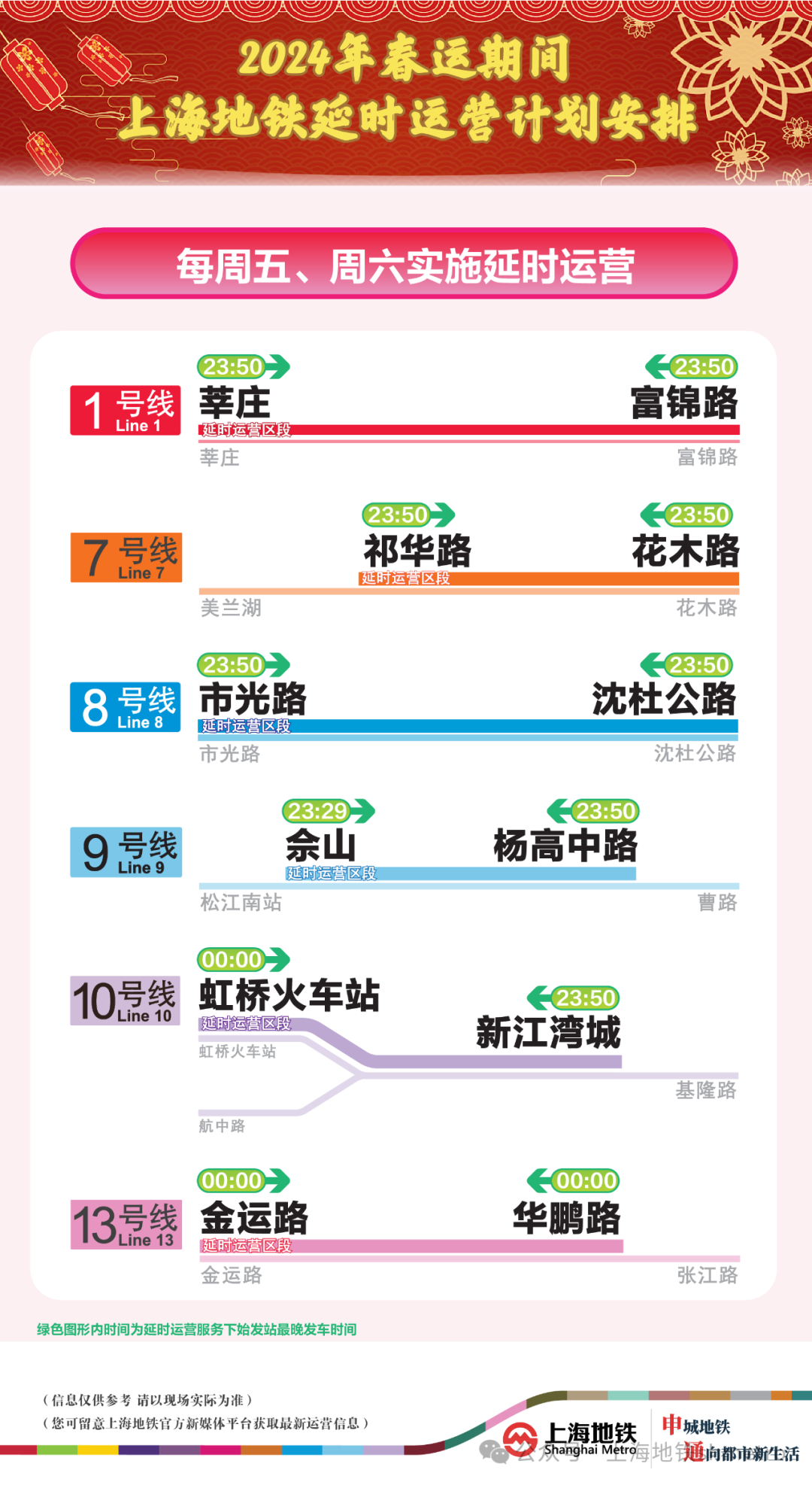 凤毛麟角 第6页