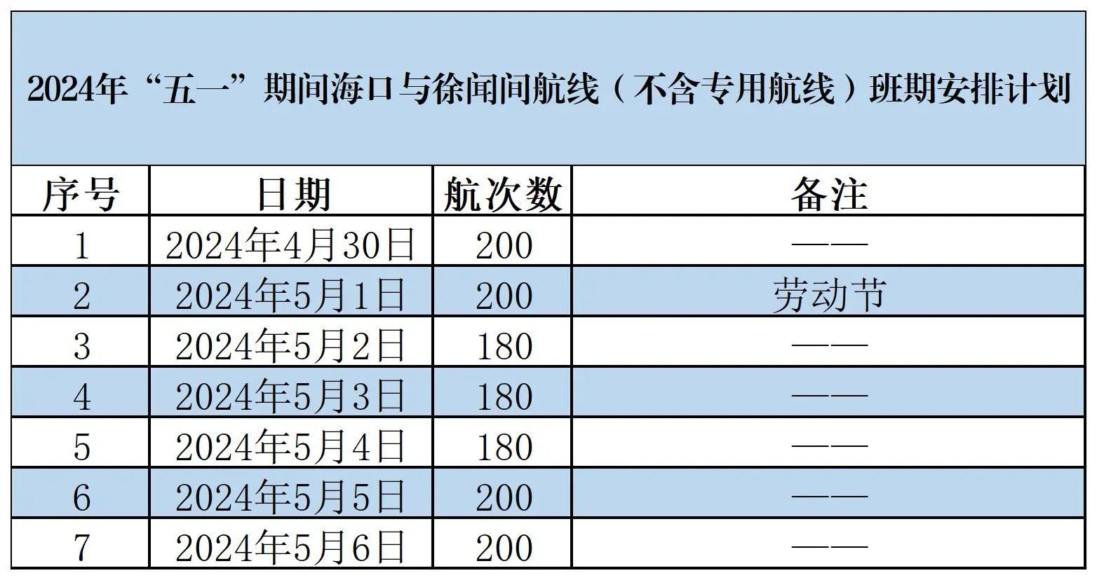 新澳2024年开奖记录,新澳2024年开奖记录深度解析