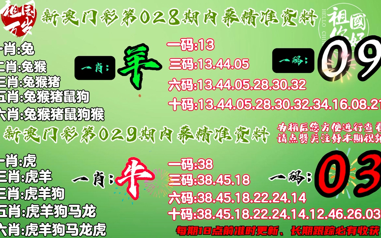 新奥资料免费精准新奥生肖卡,新奥资料免费精准新奥生肖卡的探索之旅