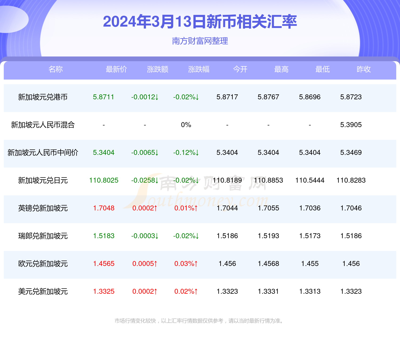 2024年今期2024新奥正版资料免费提供,2024年新奥正版资料免费提供——探索未来资讯的海洋