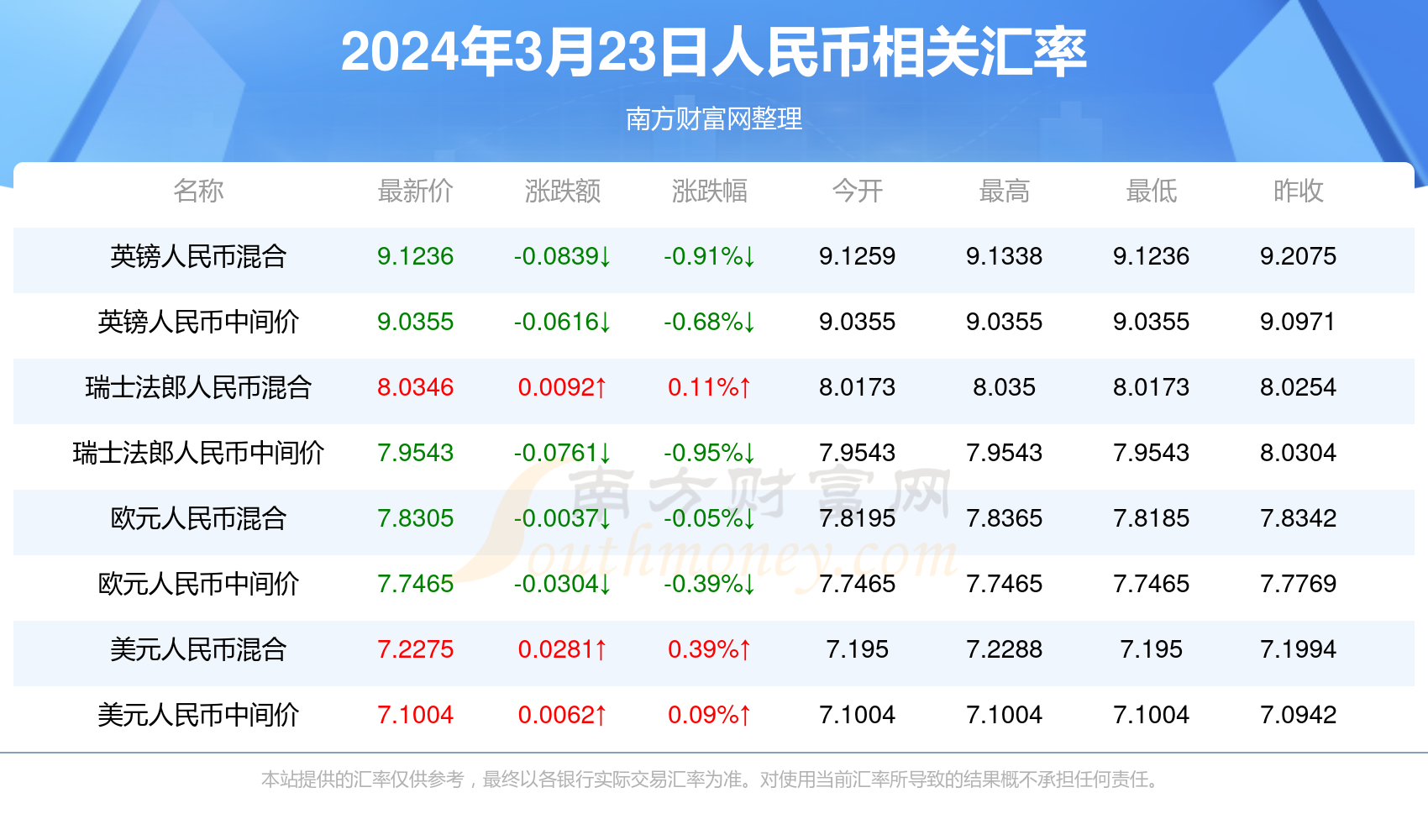 攀龙附凤_1 第5页