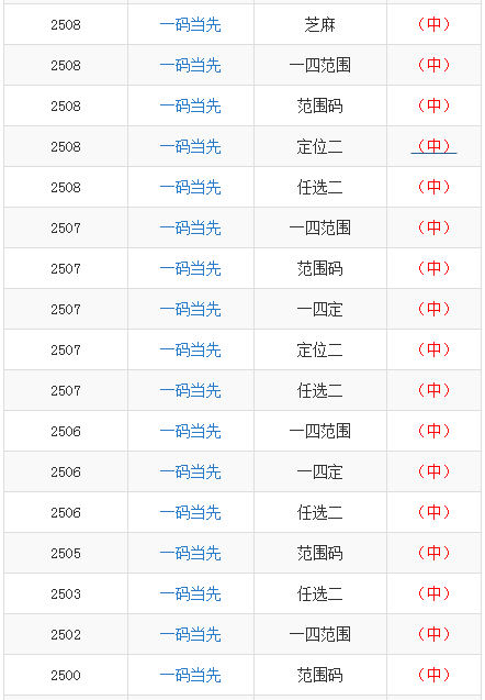 澳门一码一码100准确挂牌,澳门一码一码精准挂牌，探索准确性的奥秘