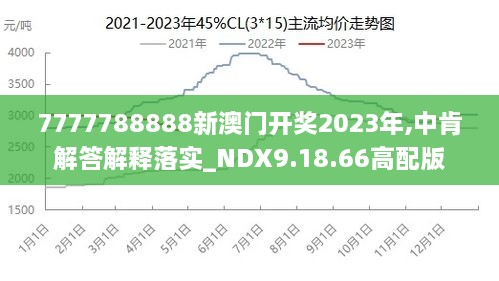 2024澳门王中王100%期期中,探索未来之门，澳门王中王期期中的秘密与机遇