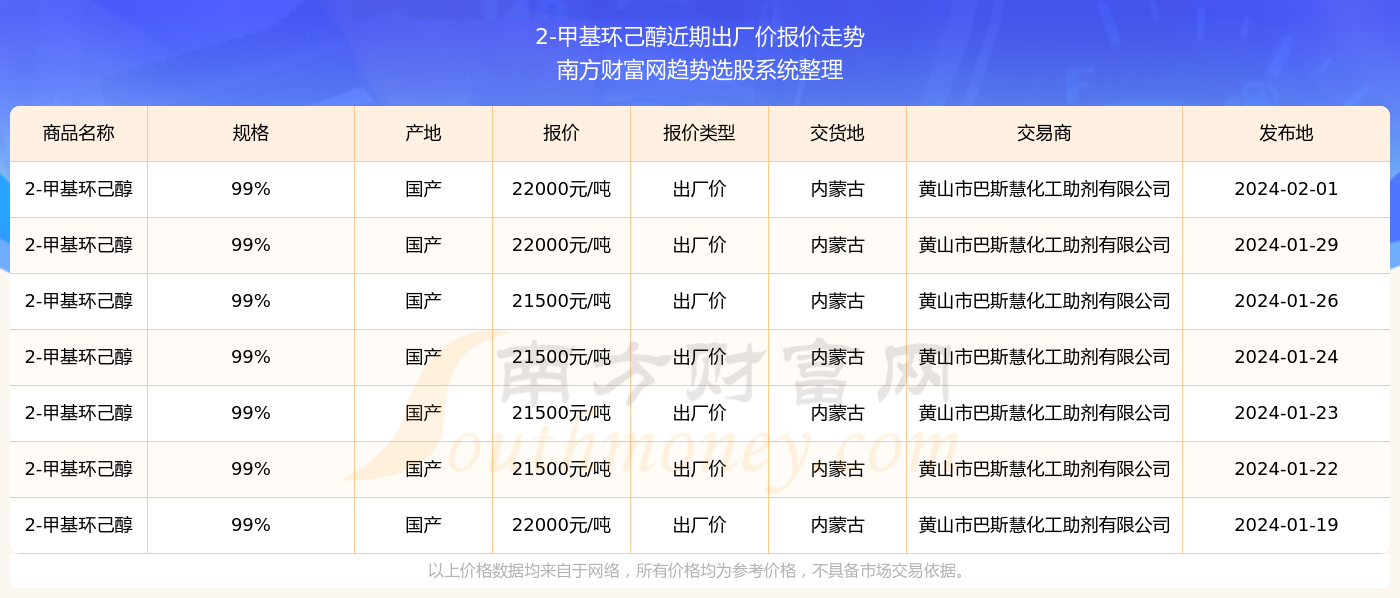 澳门六开奖结果2024开奖记录查询表,澳门六开奖结果及2024年开奖记录查询表深度解析