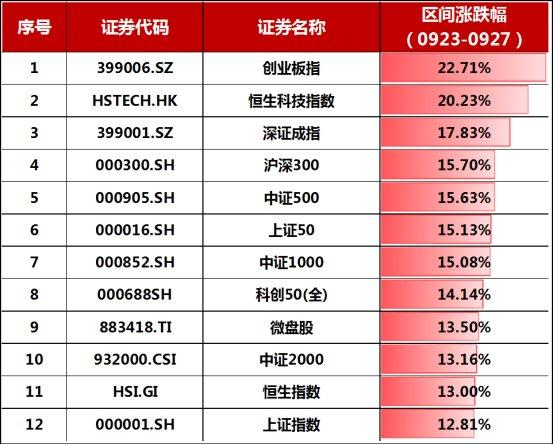 缘木求鱼 第5页