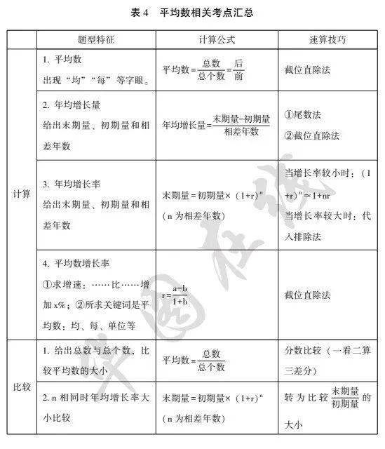 洗耳恭听 第4页