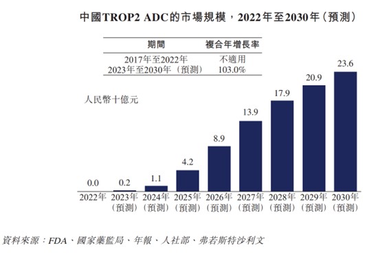 2024新奥精准版资料,揭秘2024新奥精准版资料，全方位解读其特点与价值