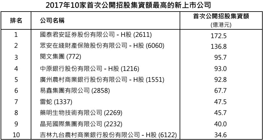 养虎为患_1 第4页