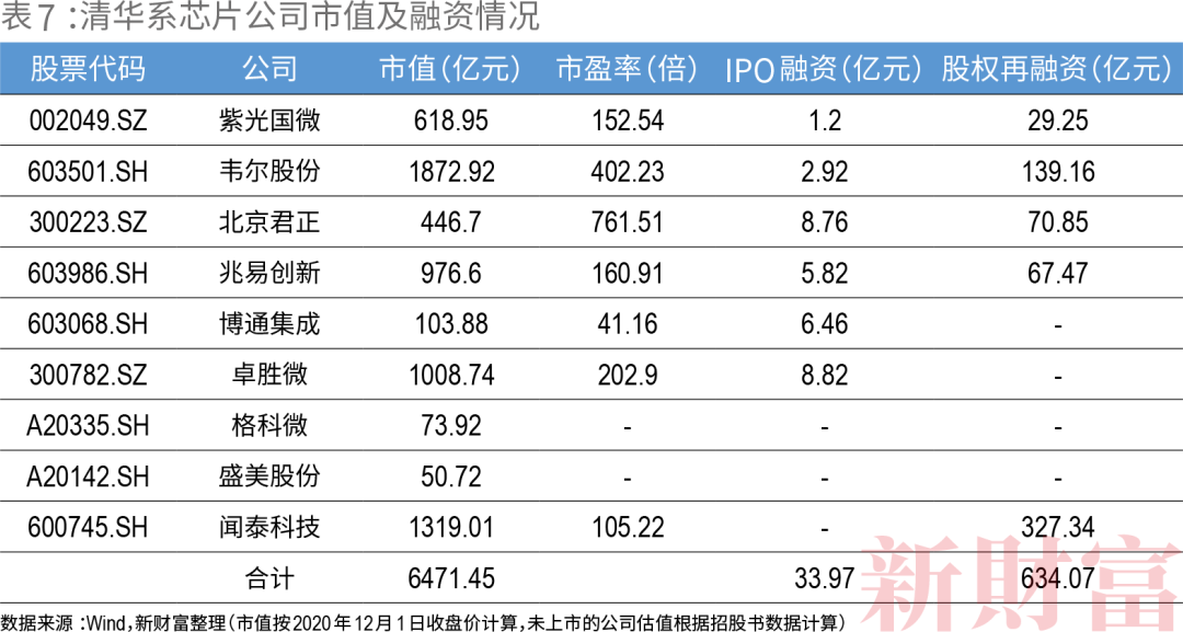 2024年12月 第28页