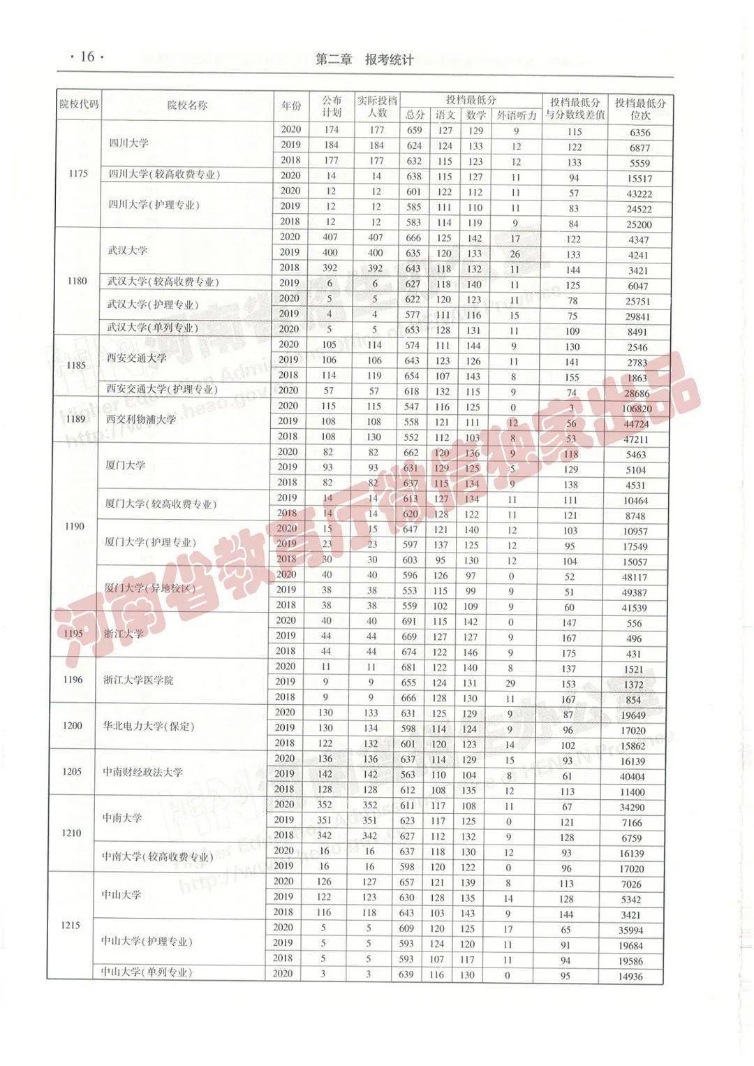 白小姐三肖三期必出一期开奖哩哩,白小姐三肖三期必出一期开奖哩哩，揭秘彩票预测的神秘面纱