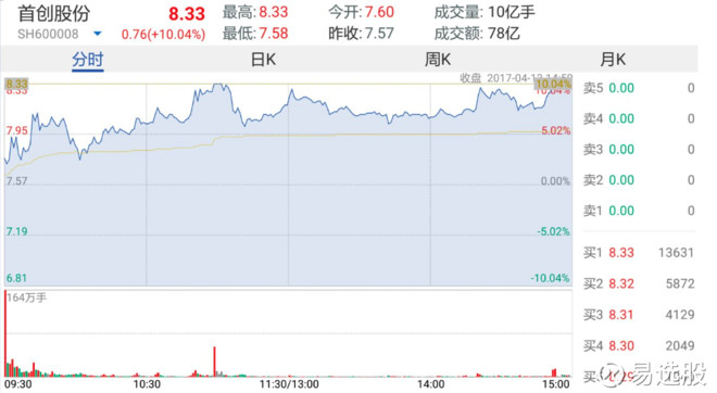 4949澳门特马今晚开奖53期,澳门特马第53期开奖分析——今晚开奖的无限可能