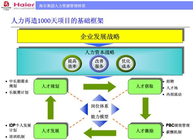 西装革履 第4页