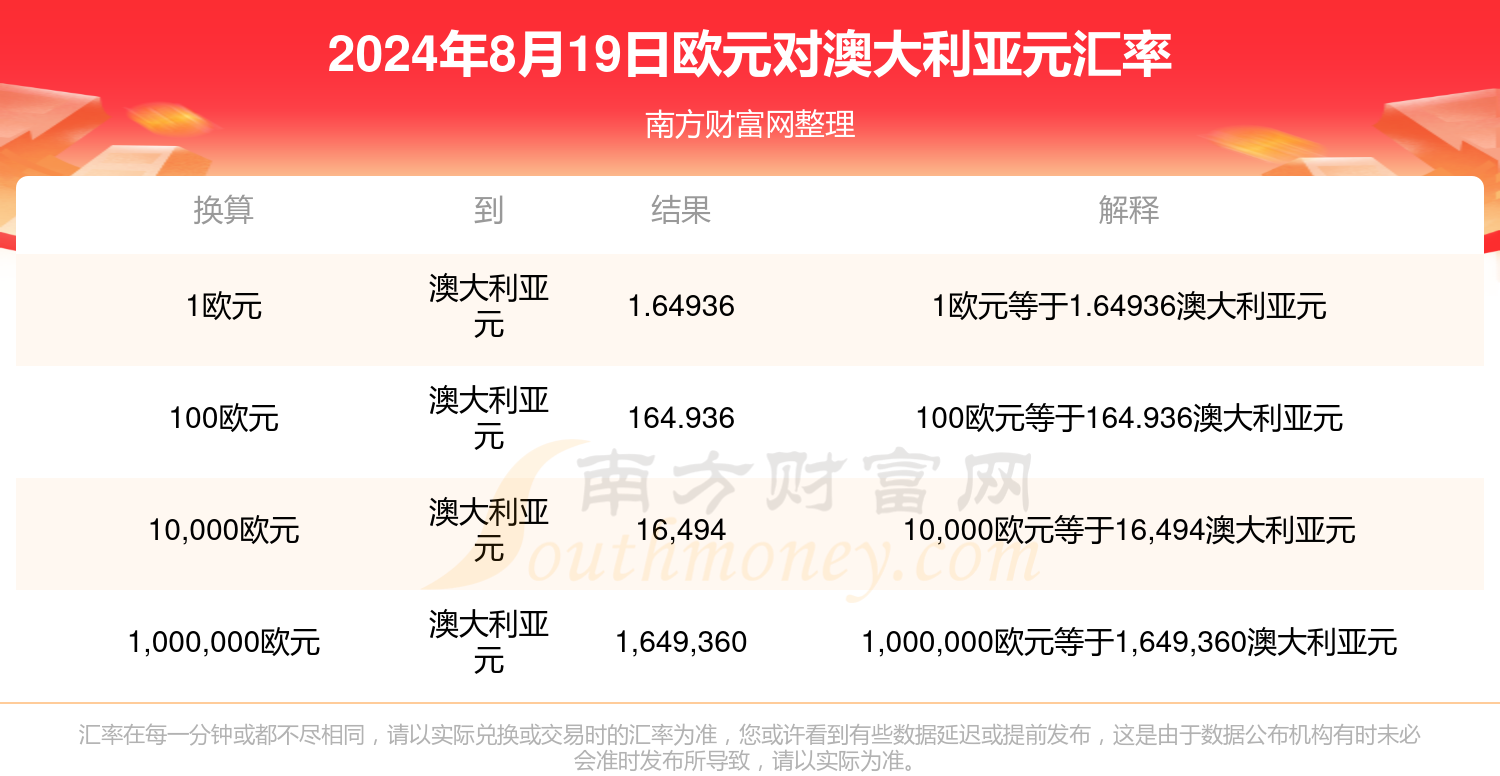 2024新澳最新开奖结果查询,揭秘2024新澳最新开奖结果查询——彩票市场的最新动态与查询指南