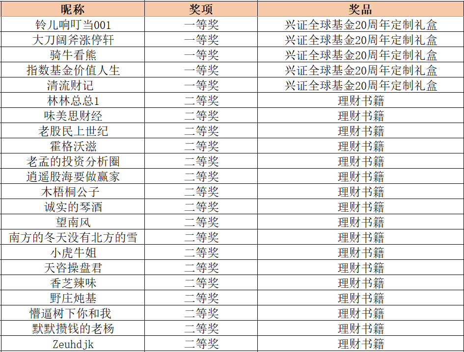 2024新奥历史开奖记录表一,揭秘2024新奥历史开奖记录表一，数据与趋势的深度解析