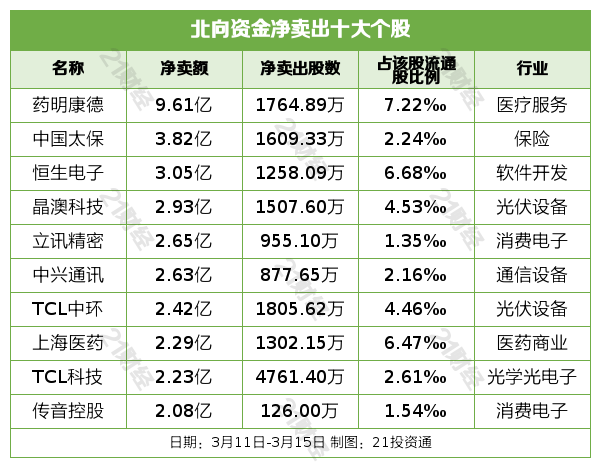 2025年1月4日 第54页