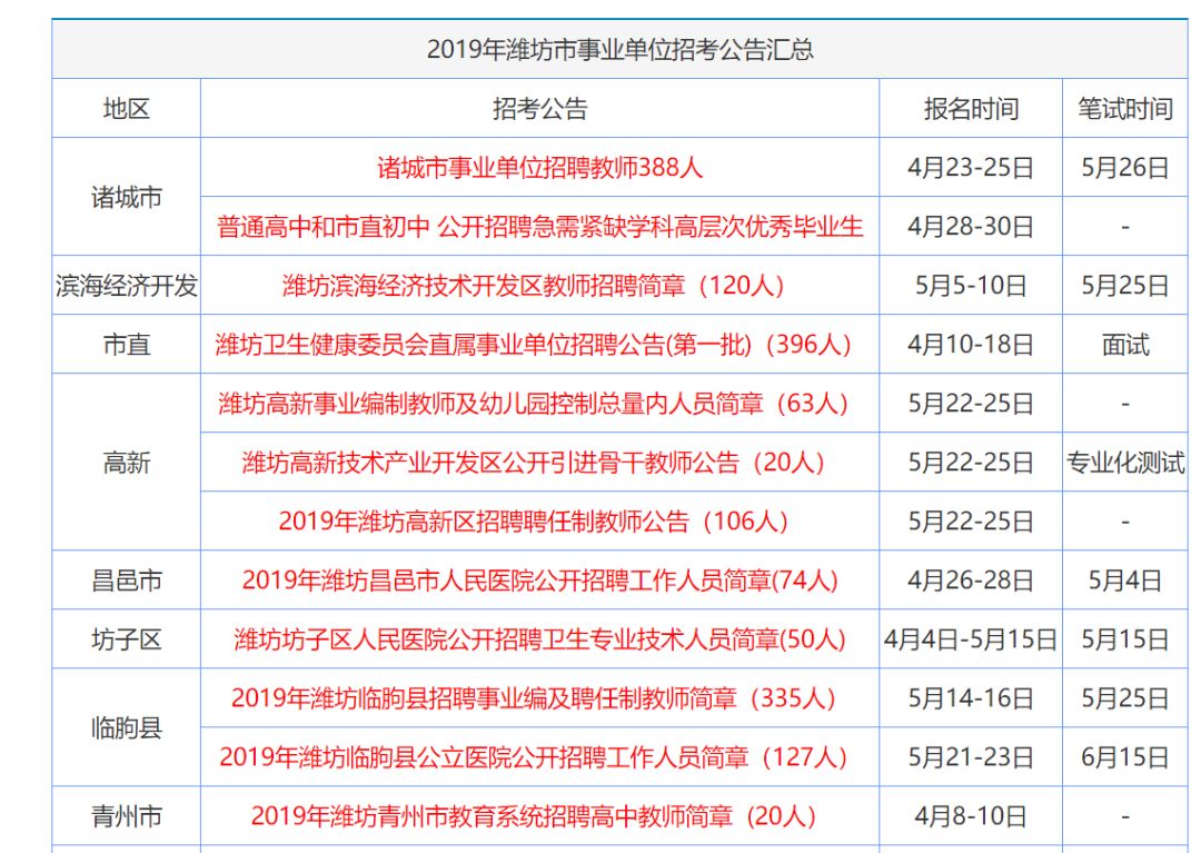 龙腾虎跃 第4页