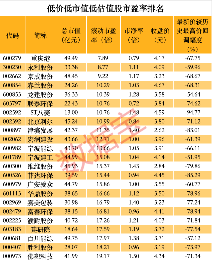 澳门最准的一码一码100准,澳门最准的一码一码，揭秘真相与探索真实准确率