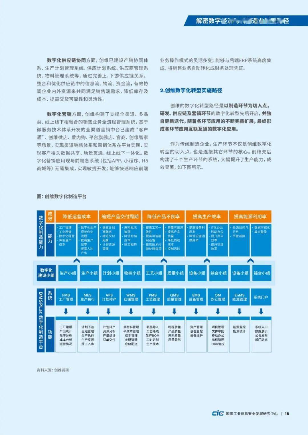 狗血喷头 第4页