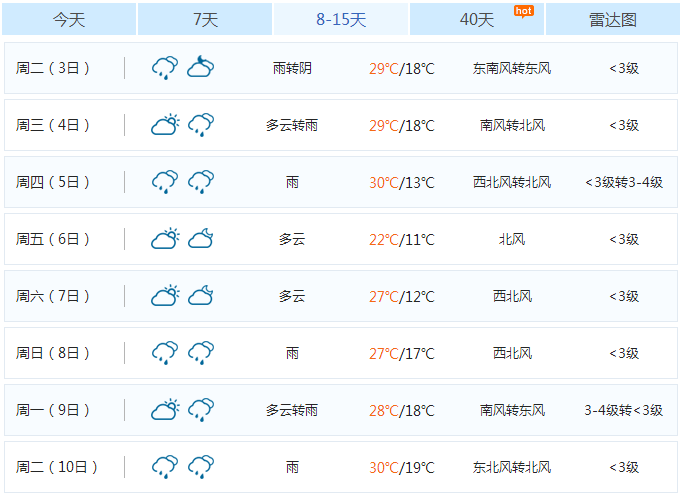 2025年1月5日 第13页