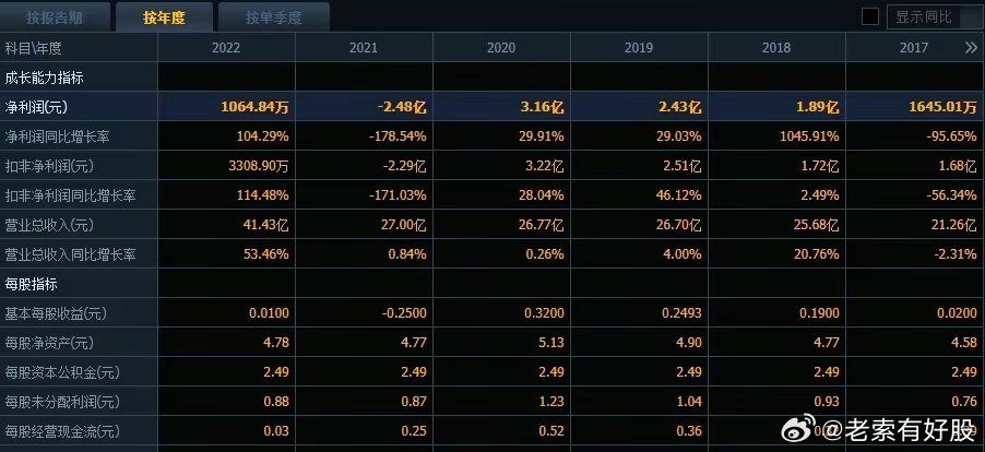 2024新奥历史开奖记录,揭秘2024新奥历史开奖记录