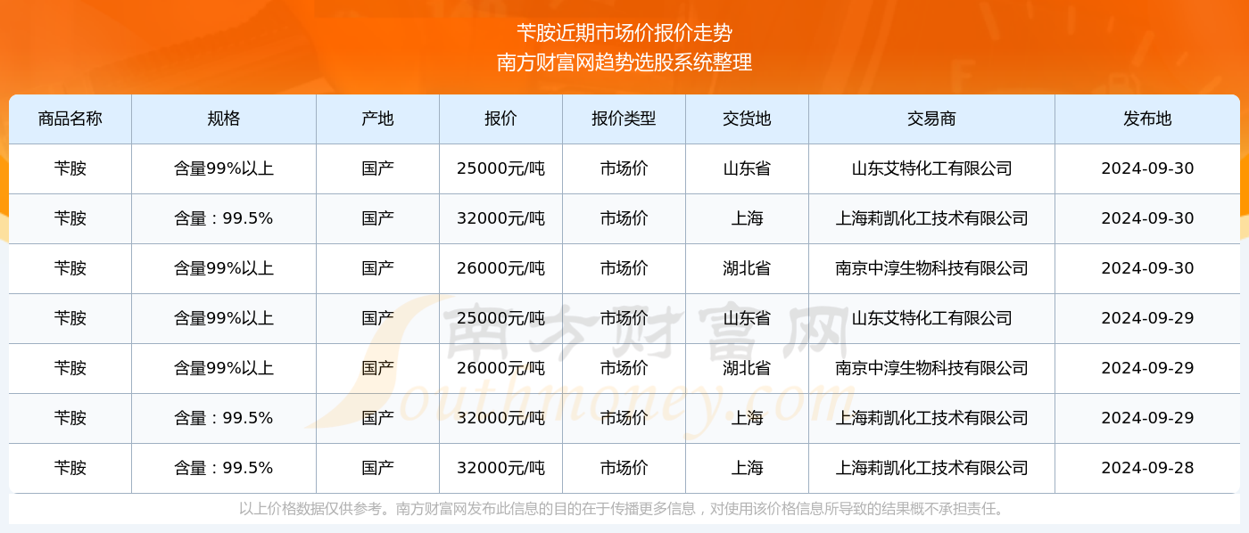 香港2024开奖日期表,香港2024年彩票开奖日期表及其背后的故事