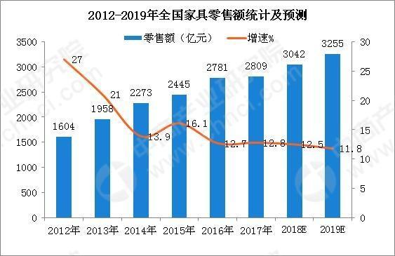 新澳门开奖历史记录走势图表,新澳门开奖历史记录走势图表，探索与解析