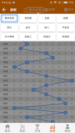 2025年1月7日 第9页